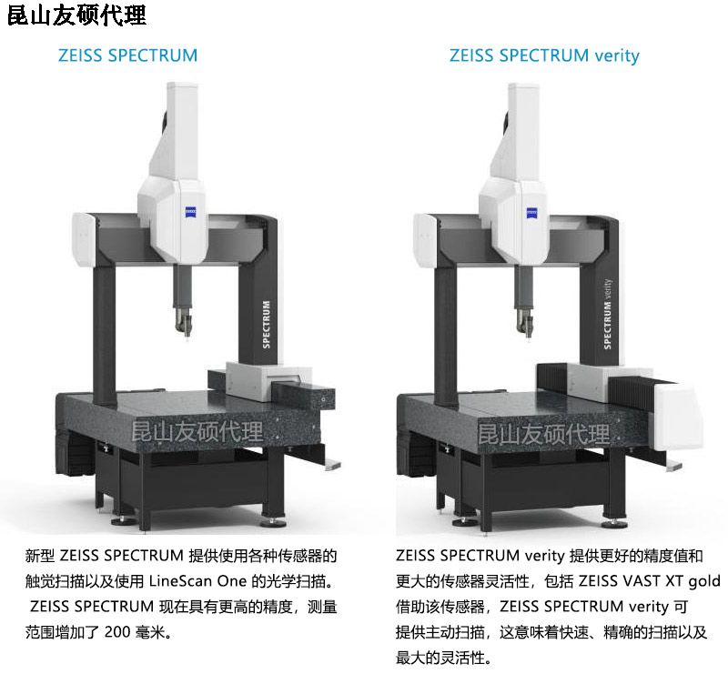 秀山蔡司三坐标SPECTRUM