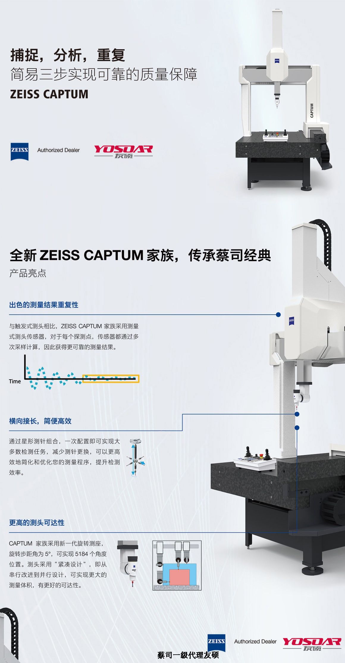 秀山蔡司三坐标CAPTUM