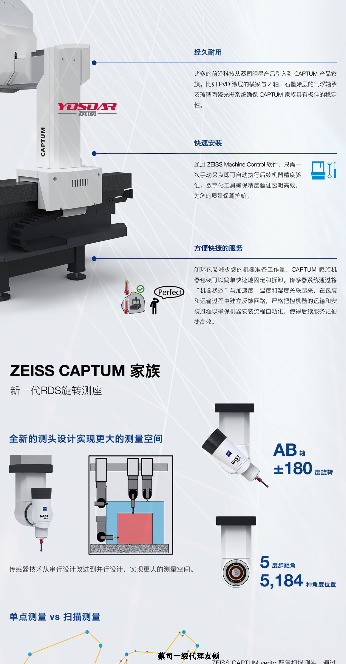 秀山蔡司三坐标CAPTUM
