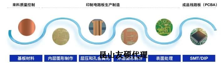 秀山蔡司秀山扫描电镜